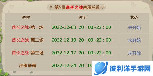 石器手游《恐龙神奇宝贝》新一届酋长之战周六开赛,成为酋长统领全局!