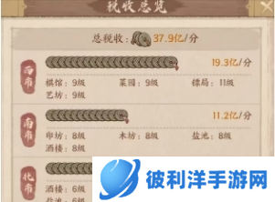 这城有良田小米版最佳坊市3