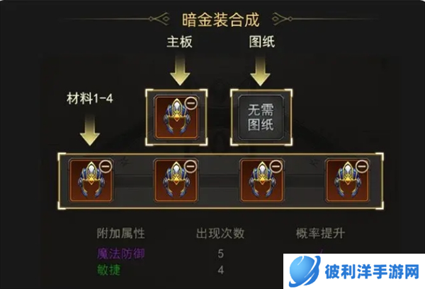 诺亚传说口袋版装备合成避坑指南