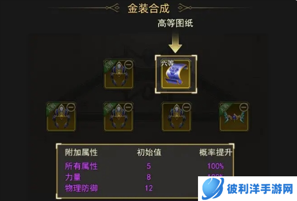 诺亚传说口袋版装备合成避坑指南