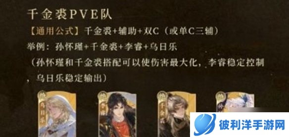 摇光录乱世公主千金裘阵容怎么搭配-千金裘阵容搭配推荐