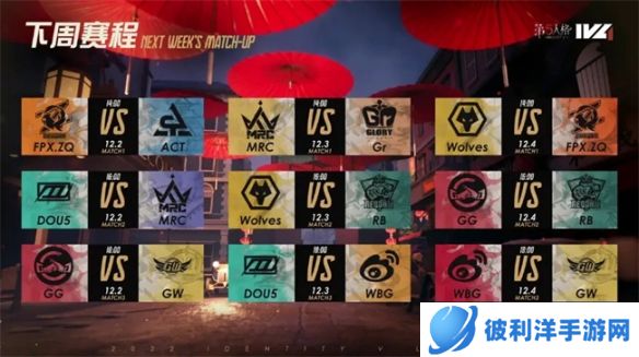 《第五人格》2022IVL秋季赛第八周赛报发布