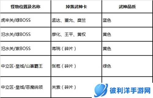 绿色征途变态手游官方版图片3