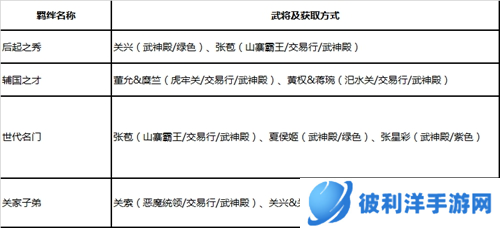 绿色征途变态手游官方版图片8