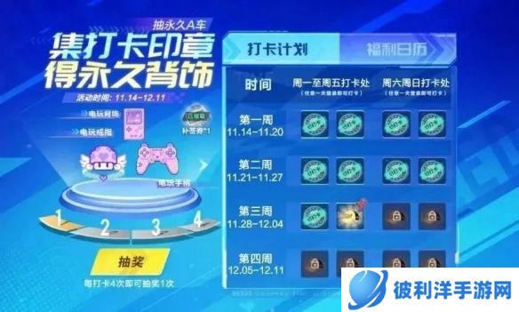 《QQ飞车手游》5周年庆预热第一弹 狂欢回馈月开启!周周有福利!