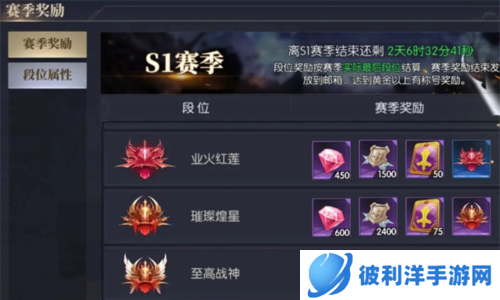 战斗法则七日攻略1