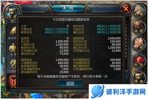 魔域口袋版军团贡献度攻略2