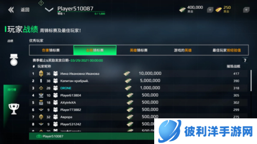 现代战舰全部战舰解锁2023版传奇玩家怎么获得图片2