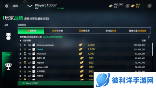 现代战舰全部战舰解锁2023版传奇玩家怎么获得图片3