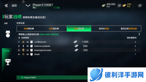 现代战舰全部战舰解锁2023版传奇玩家怎么获得图片1