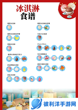 我的咖啡馆2023最新版食谱攻略5