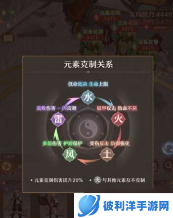 铸仙之境新手战斗怎么玩 铸仙之境战中策略玩法介绍