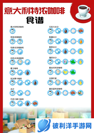我的咖啡馆2023最新版食谱攻略2