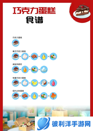 我的咖啡馆2023最新版食谱攻略9