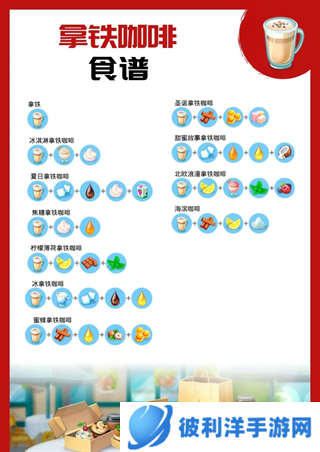 我的咖啡馆2023最新版食谱攻略7