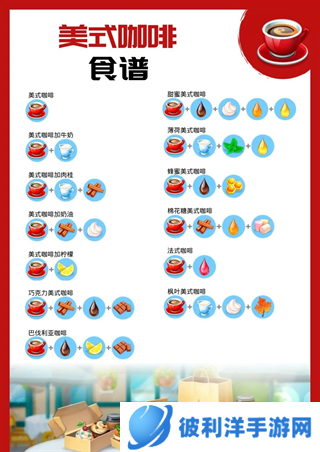 我的咖啡馆2023最新版食谱攻略4