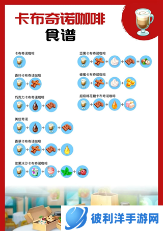 我的咖啡馆2023最新版食谱攻略8