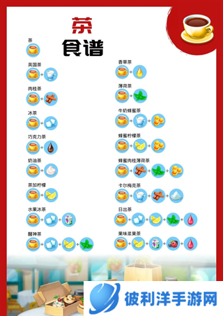 我的咖啡馆2023最新版食谱攻略1