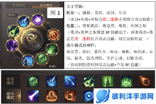 精灵盛典敏法天赋2