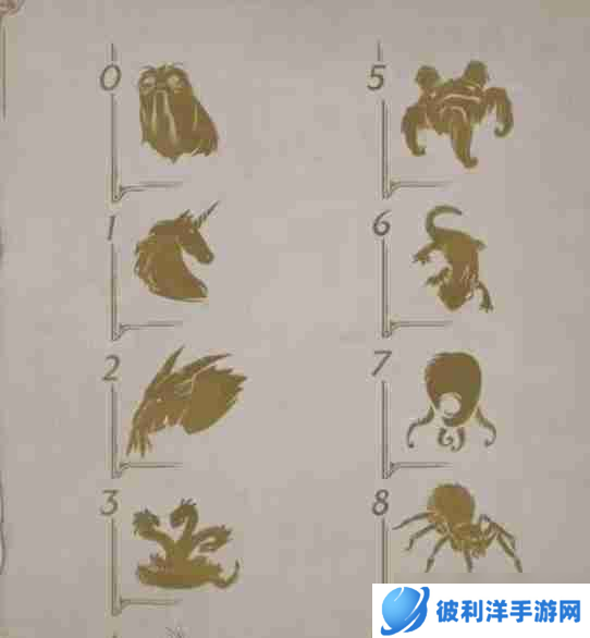 霍格沃茨之遗各类隐藏谜题怎么解 各类隐藏谜题解法全攻略