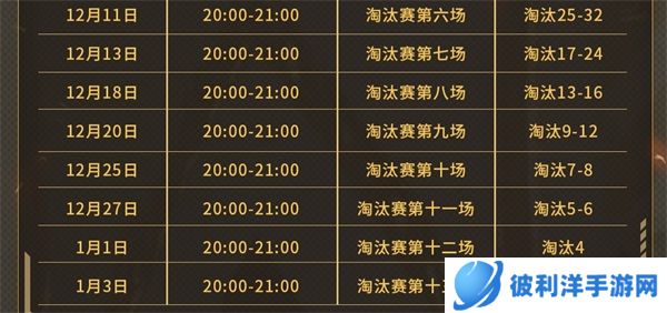 《红警OL》新版本上线 巅峰联赛S6淘汰赛第五轮结束