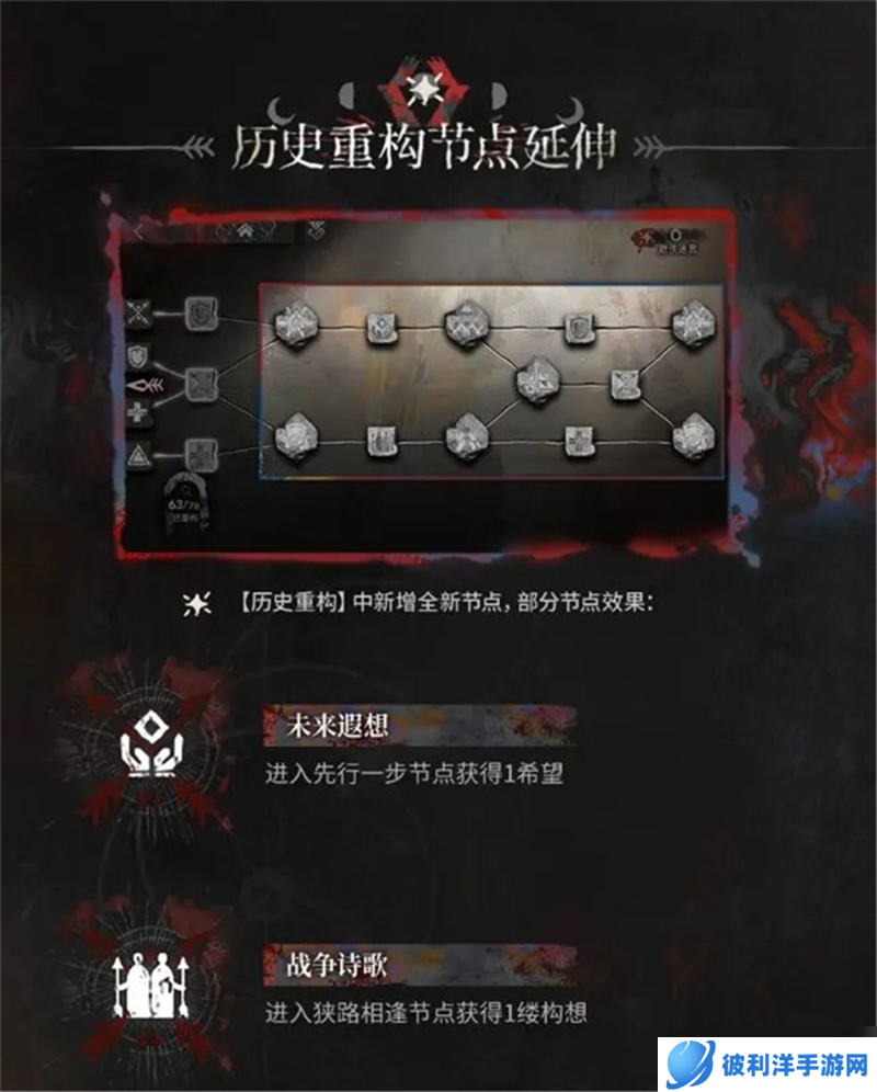 有肉鸽种子了集成战略萨卡兹的无终奇语即将更新内容拓展二一览