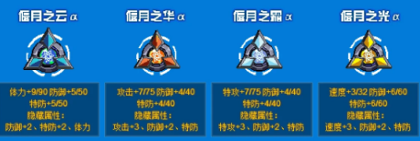 赛尔号野生精灵刻印怎么得-赛尔号野生精灵刻印获得攻略 image.png