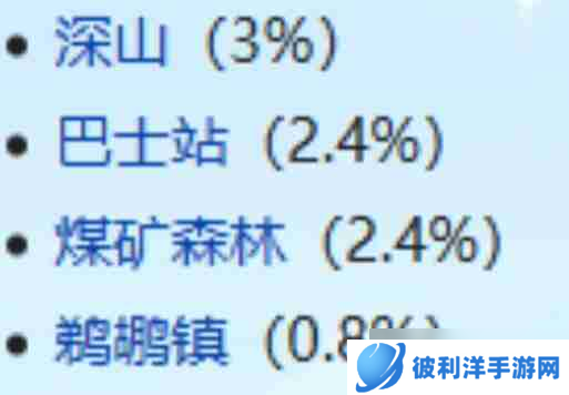 星露谷物语喵刀怎么获得-星露谷物语喵刀获得方法分享
