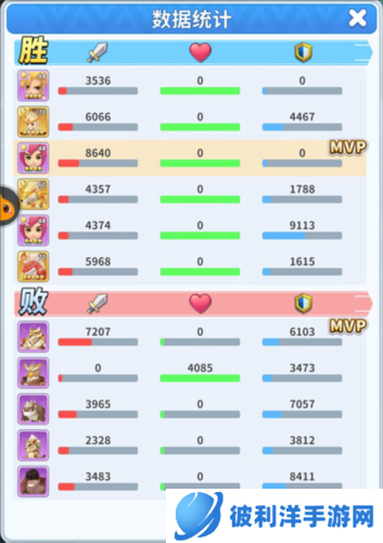 最后的原始人华为版副本系统介绍5