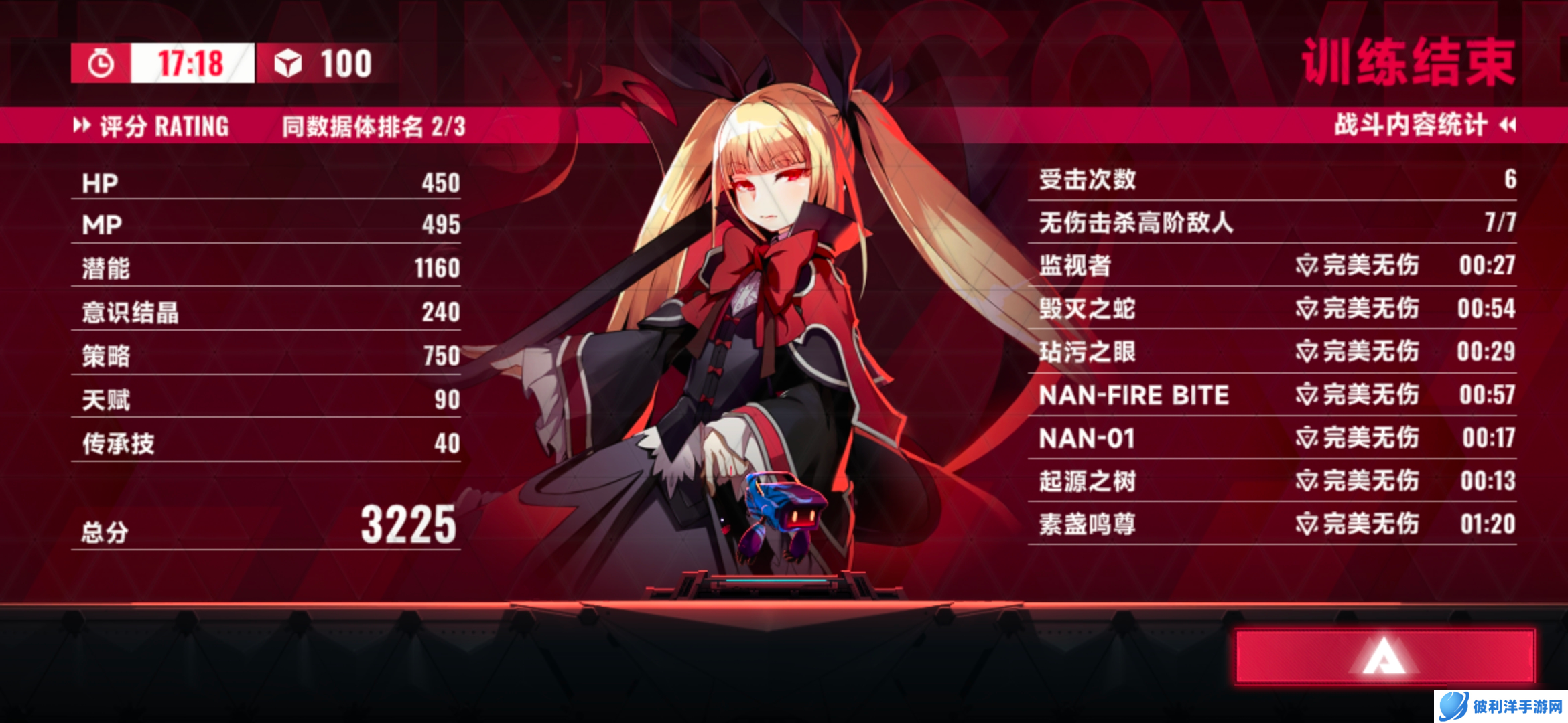 苍翼:混沌效应雷其儿百混无伤攻略(有手就行)