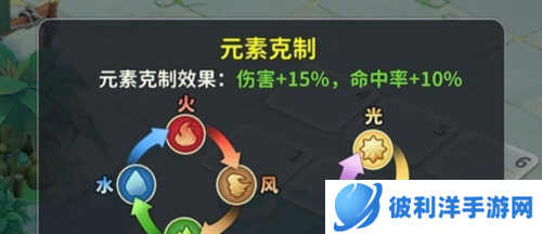 最后的原始人九游版图片5