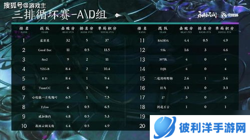 永劫无间怎么紫甲换蓝甲(永劫无间小键盘3)