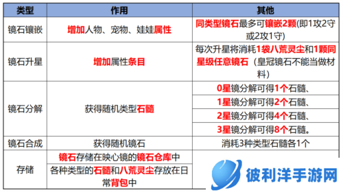 问道手游魅族版15