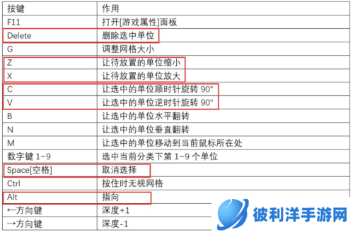 我想成为创造者关卡编辑器教程10