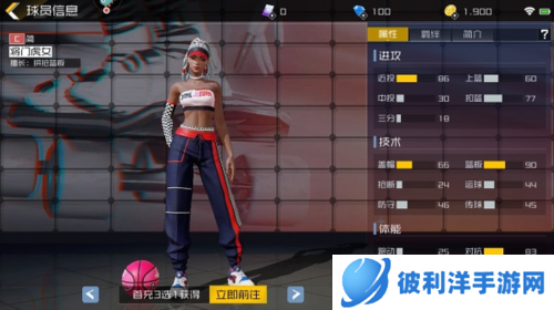 街篮2人物推荐5