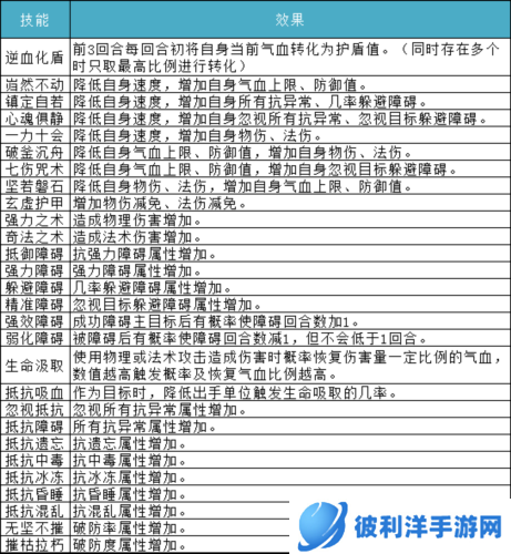 问道手游应用宝版21