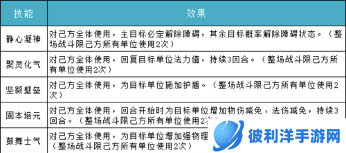 问道手游应用宝版19