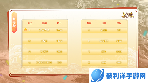 探究三国历史《三国杀OL》周年庆典**落幕