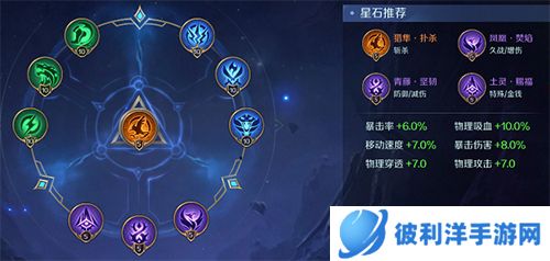 曙光英雄花荣攻略2