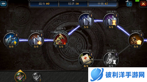 阿瓦隆之王领主的三大天赋加点攻略3