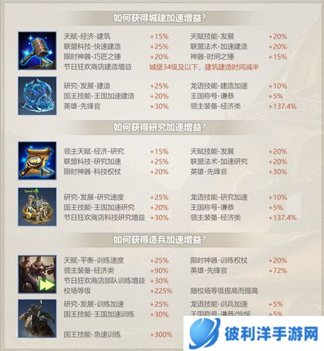 阿瓦隆之王龙之战役国际版图片