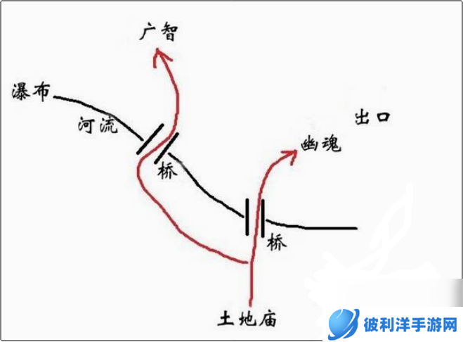 黑神话悟空赤髯龙在哪里 黑神话悟空赤髯龙位置一览