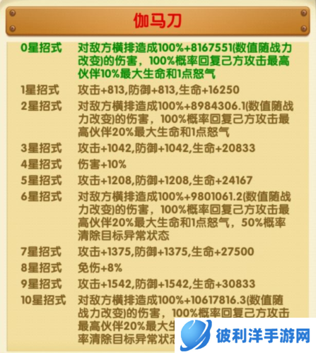 航海王强者之路果盘版伽马刀详解3