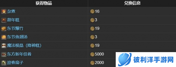 《ff14》降神节季节活动介绍2025