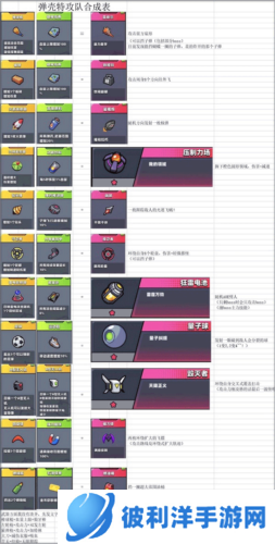 弹壳特攻队vivo版本2