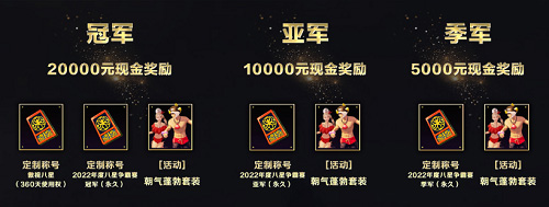 《永恒之塔》怀旧服2.4版本今日更新 “鲁德拉之怒”火力全开重燃激情!