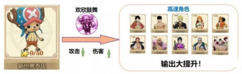 航海王燃烧意志斗鱼客户端游戏攻略4