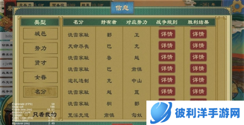 大周列国志20223年最新版王朝制度