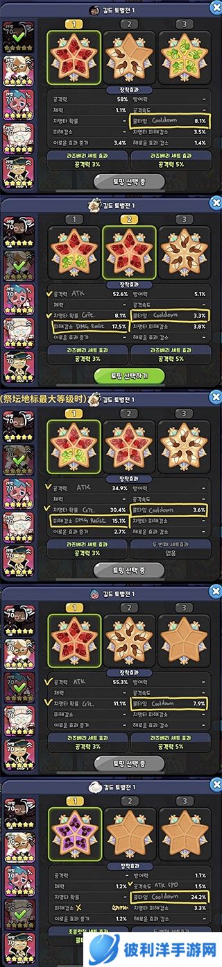 姜饼人王国中文版公会讨伐攻略4