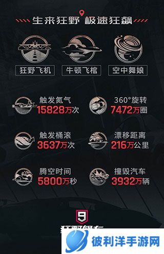 狂野飙车9日版游戏截图2